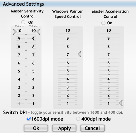Razer Pro|Click mouse and Pro|Pad